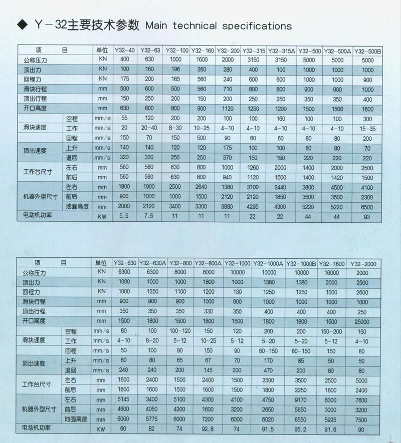 y32-315四柱式液压机