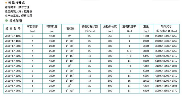 qc(b)11系列机械剪板机